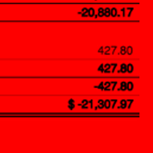 in the negative numbers